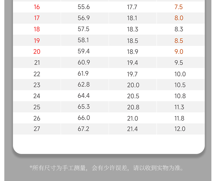 梨形排戒S925银镀白金莫桑钻女戒1.0克拉D级 - 8